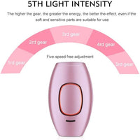 Mini Laser Hair Removal